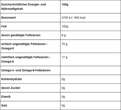 Liebe der Natur Bio Olivenöl Nährwerte