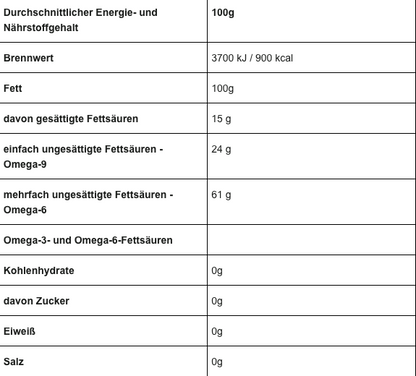 Ölwerk Bio Schwarzkümmelöl, kaltgepresst